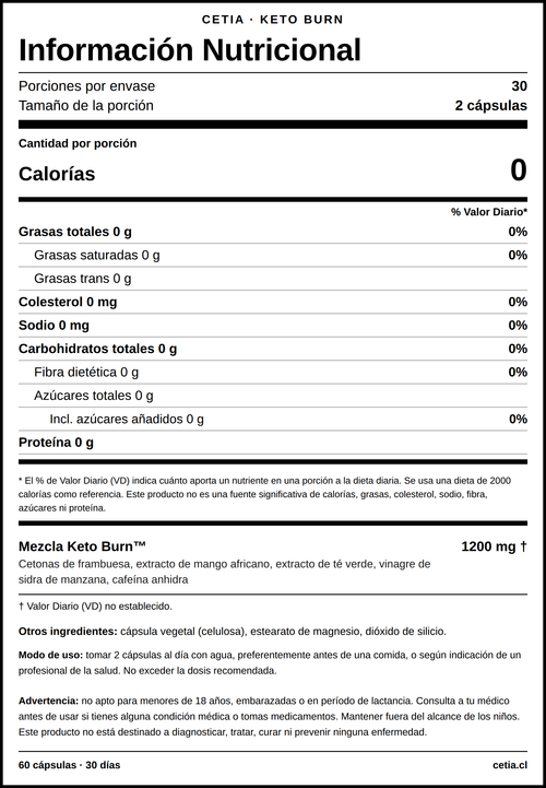 Keto Burn